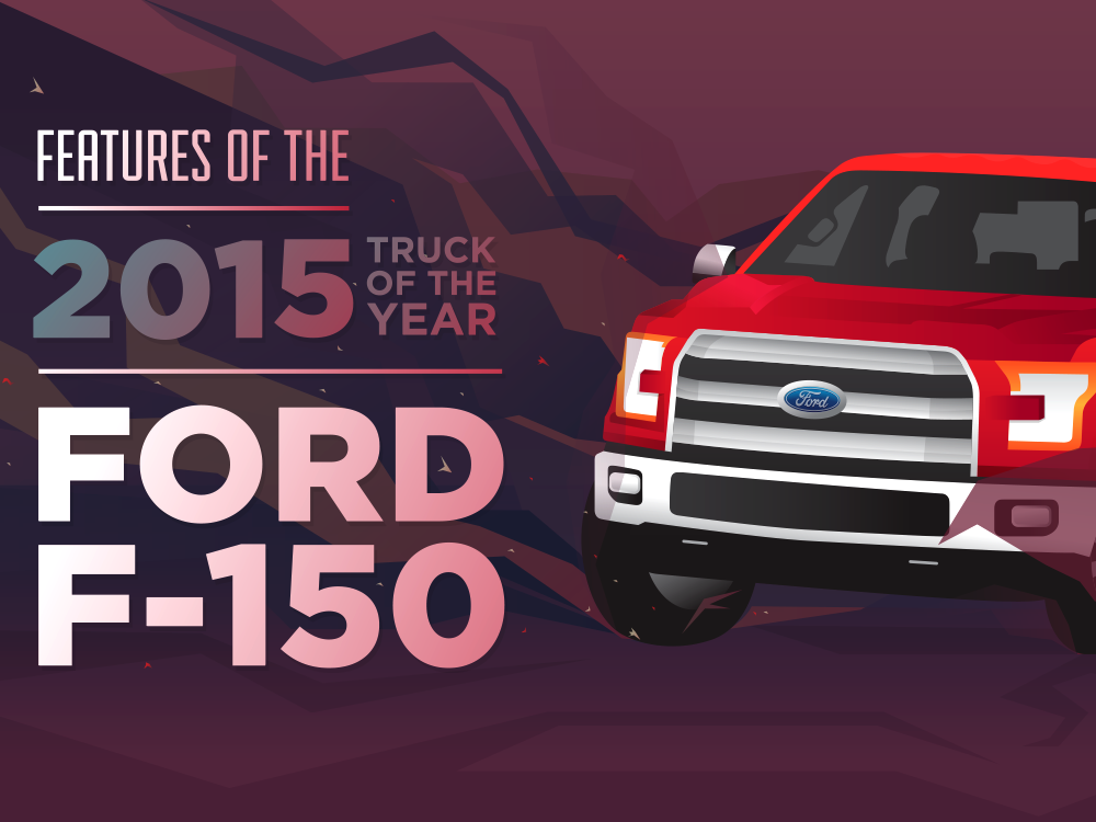 Infographic designs featuring travel, food, products, and lifestyle topics with map-based and curated visuals.